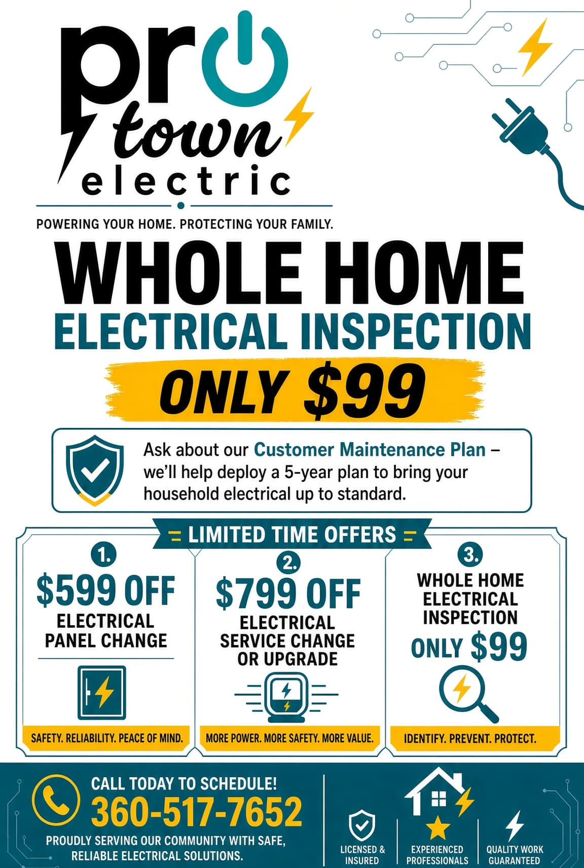Pro Town Electric Is Running Some Big Limited-Time Deals image